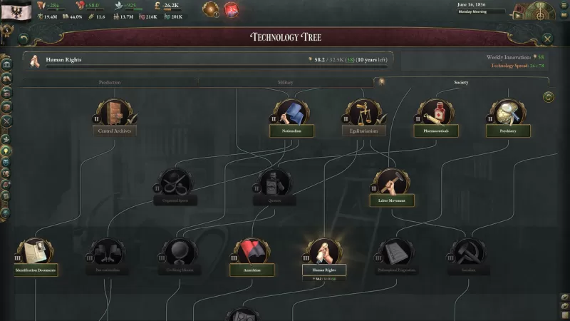 PC游戏《维多利亚3 Victoria 3》中文版下载 v1.9.7 - switch520