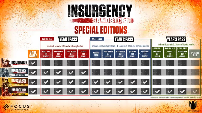 PC游戏《叛乱：沙漠风暴 Insurgency: Sandstorm》中文版下载 v1.18.0.349922  第3张
