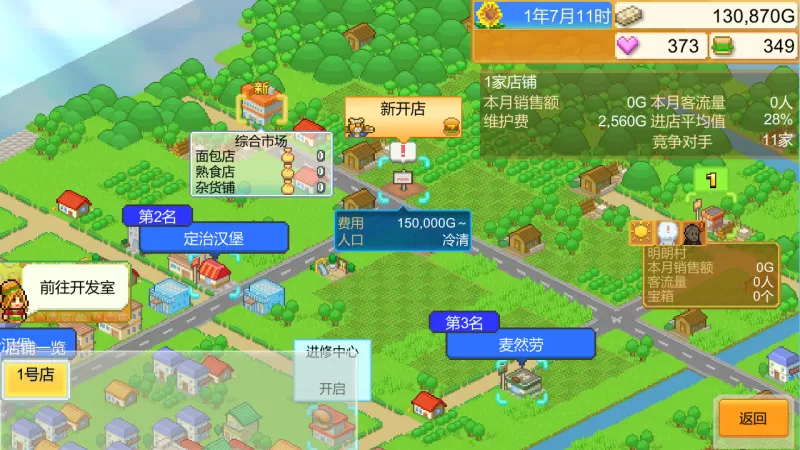 [创意汉堡物语].Burger Bistro Story中文+1.51补丁 - switch520