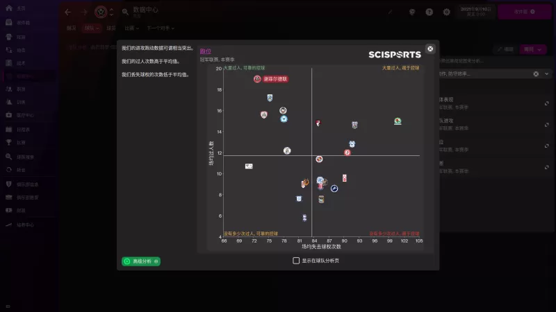 足球经理2022-虚拟机版/Football Manager 2022 - switch520