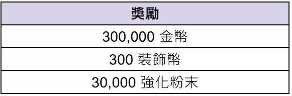 《棕色尘埃 2》预告更新赛季活动「End of Gamble」 战地医护兵葛兰西特加入有缘之客阵容-switch游戏下载社区 《棕色尘埃 2》预告更新赛季活动「End of Gamble」 战地医护兵葛兰西特加入有缘之客阵容-switch游戏下载社区