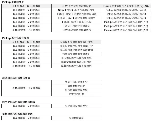 《棕色尘埃 2》预告更新赛季活动「End of Gamble」 战地医护兵葛兰西特加入有缘之客阵容-switch游戏下载社区 《棕色尘埃 2》预告更新赛季活动「End of Gamble」 战地医护兵葛兰西特加入有缘之客阵容-switch游戏下载社区