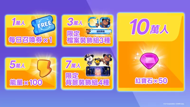 LINE GAME 全新合并游益智游戏《LINE 熊大魔奇学院》事前登录活动今日开跑-switch游戏下载社区
