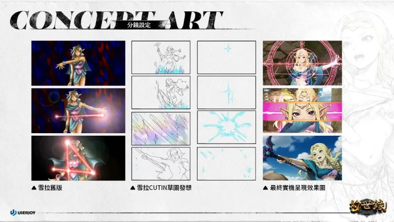 《幻世录 重制版》团队分享开发轨迹与设计原稿 原作者谈当年结局-switch游戏下载社区 《幻世录 重制版》团队分享开发轨迹与设计原稿 原作者谈当年结局-switch游戏下载社区