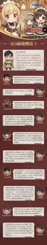 《RO 仙境传说 3》公开共创议事录阶段进度 承诺广告内容将以实机呈现-switch游戏下载社区