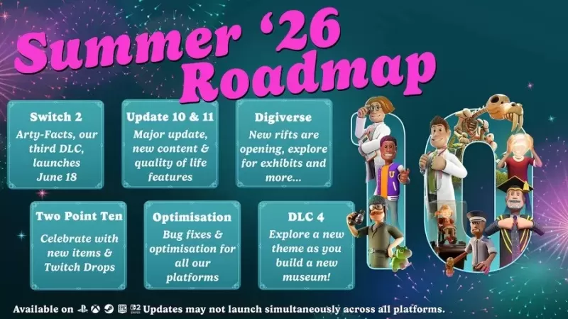 双点工作室十周年庆：《双点医院：完全健康合集》登陆Switch 2，收录全部DLC-switch游戏下载社区