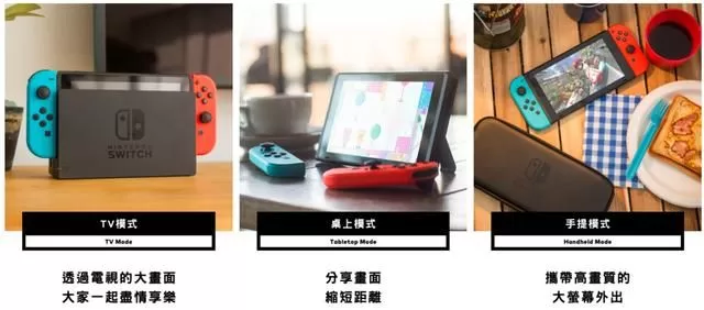 Switch从哪买?一份超全购买指南与避坑攻略-switch游戏下载社区 Switch从哪买?一份超全购买指南与避坑攻略-switch游戏下载社区