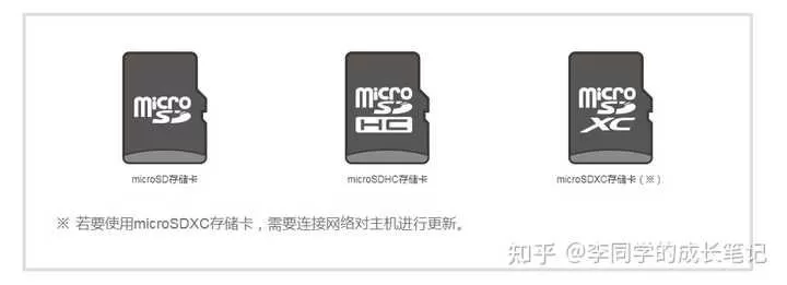 Switch内存卡格式要求全解析，选卡、格式化与避坑指南-switch游戏下载社区