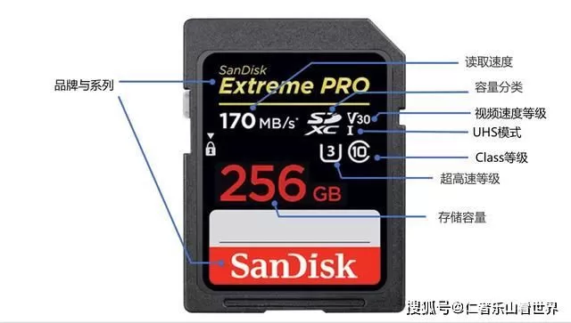 Switch 内存卡有要求吗？看这篇就够了，别再瞎买！-switch游戏下载社区