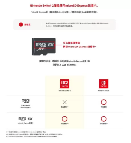 别慌！任天堂Switch读不了内存卡？一步步排查与修复全攻略-switch游戏下载社区