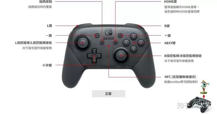 Switch玩家必看,如何快速分辨主副手柄与主副账号?-switch游戏下载社区 Switch玩家必看,如何快速分辨主副手柄与主副账号?-switch游戏下载社区