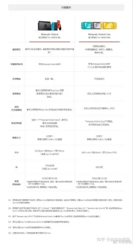 Switch 破解好吗?利弊权衡与理性思考-switch游戏下载社区 Switch 破解好吗?利弊权衡与理性思考-switch游戏下载社区