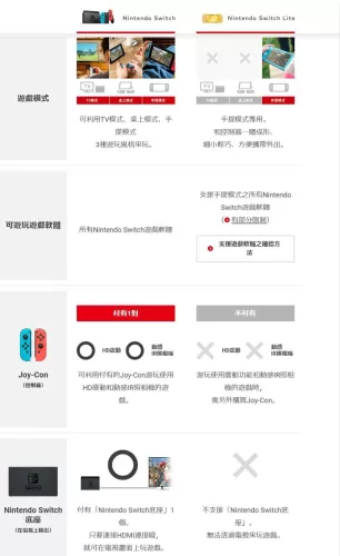 Switch官方售价全解析，从首发到现在的价格变迁与购买指南-switch游戏下载社区