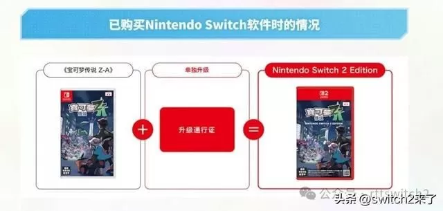 Switch2官网点卡购买入口全攻略，轻松充值，畅享次世代游戏-switch游戏下载社区