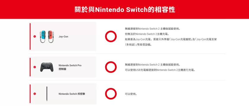 别找了！Switch 2的防尘网根本不在你想的地方—一份给新玩家的硬件图解指南-switch游戏下载社区
