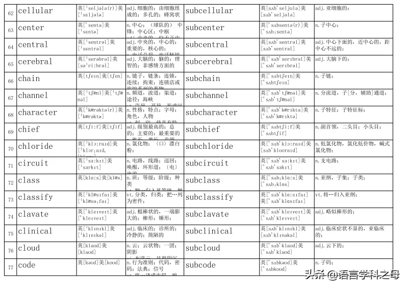 Sub和Switch是什么意思？从编程到生活，揭秘两个高频词的多种身份-switch游戏下载社区