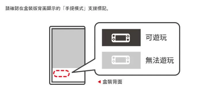 一文读懂 switch 用法，从基础到实战的多个经典举例-switch游戏下载社区