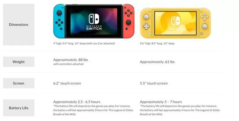 任天堂Switch手机版官网？真相与替代方案全解析-switch游戏下载社区